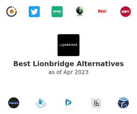 lionbridge partners portal